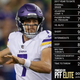 Illustration for article titled The Vikings Had To Stick With Case Keenum (For Now)